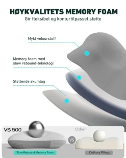 Massasjepute ComfortPro