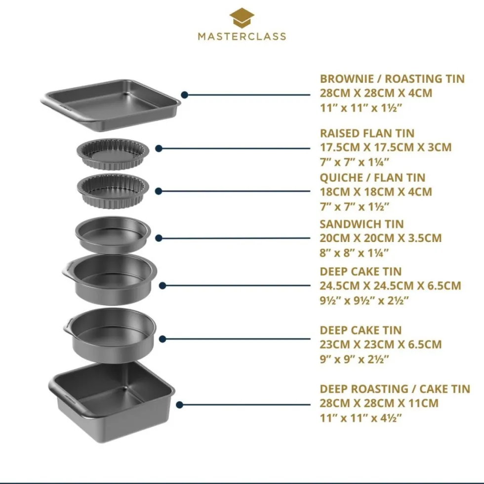 7-pk nonstick bake- og stekesett, stabelbar